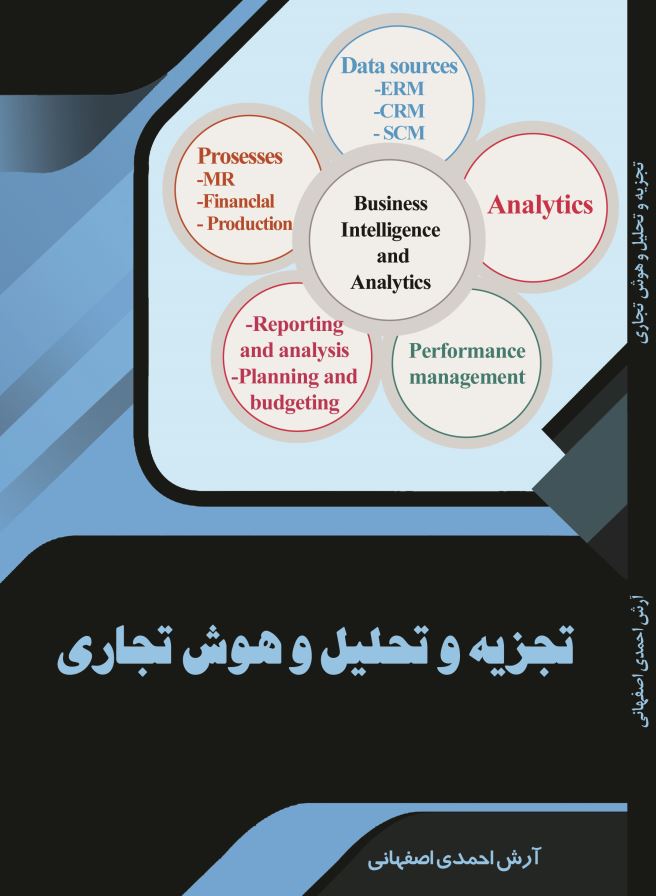 تجزیه وتحلیل و هوش تجاری