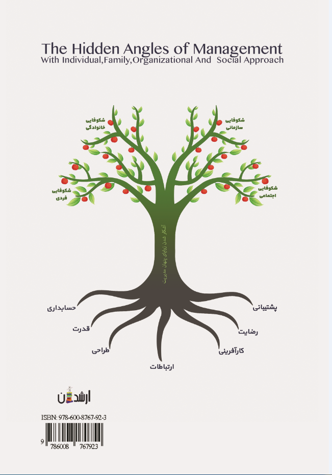 زوایای پنهان مدیریت (با رویکرد فردی، خانوادگی، سازمانی و اجتماعی)